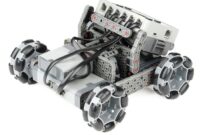 Robotics automation
