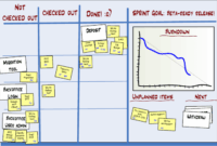 Task management apps 2025
