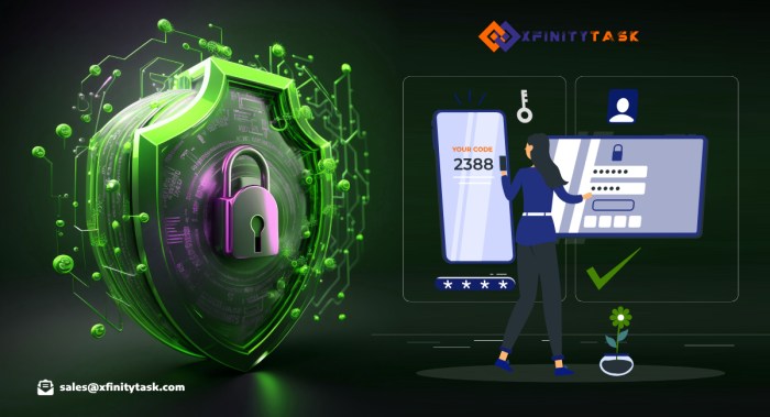 Unveiling the Advantages of Two-Factor Authentication Benefits Two-factor authentication benefits