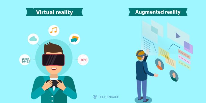 Virtual Reality vs. Augmented Reality - TechEngage Virtual Reality vs. Augmented Reality - TechEngage