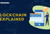 Blockchain explained simply