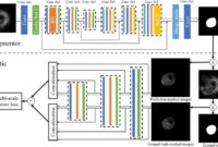 Generative AI