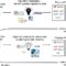 Machine Learning
