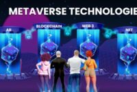 Metaverse technology