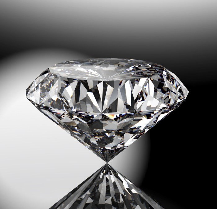 What is the Table of A Diamond? Diamond carat size guide