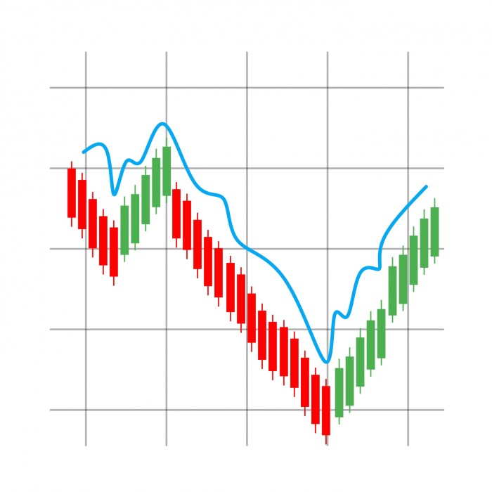 Stock Candle Chart Free Stock Photo - Public Domain Pictures Stock Android experience
