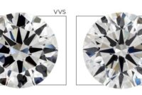 VVS diamond meaning