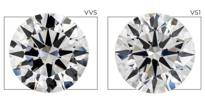What Is A VVS Diamond? A Comprehensive Guide - James Allen's Blog VVS diamond meaning